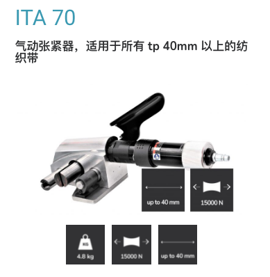 意大利ITATOOLS纤维带打包机